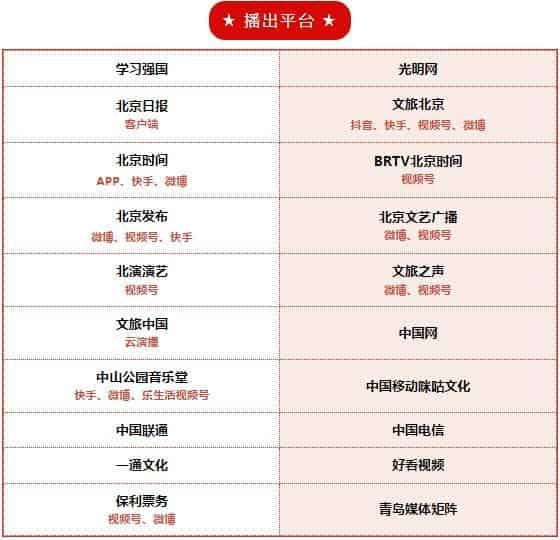 青島市歌舞劇院 青島市歌舞劇院